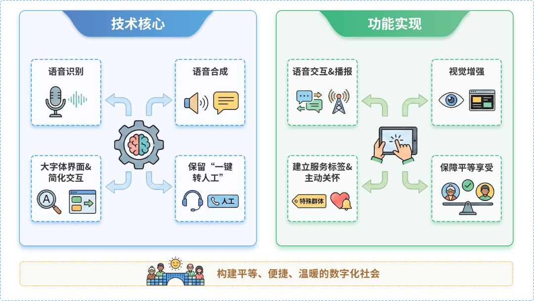 绍兴AI生态｜多AI智能体GEO优化全流程：从内容创作到发布实操指南