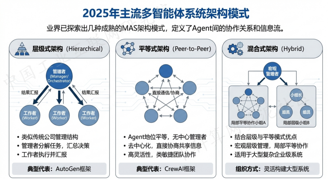 绍兴 AI 智能体商业应用探析：智能自主程序助力企业数字化升级