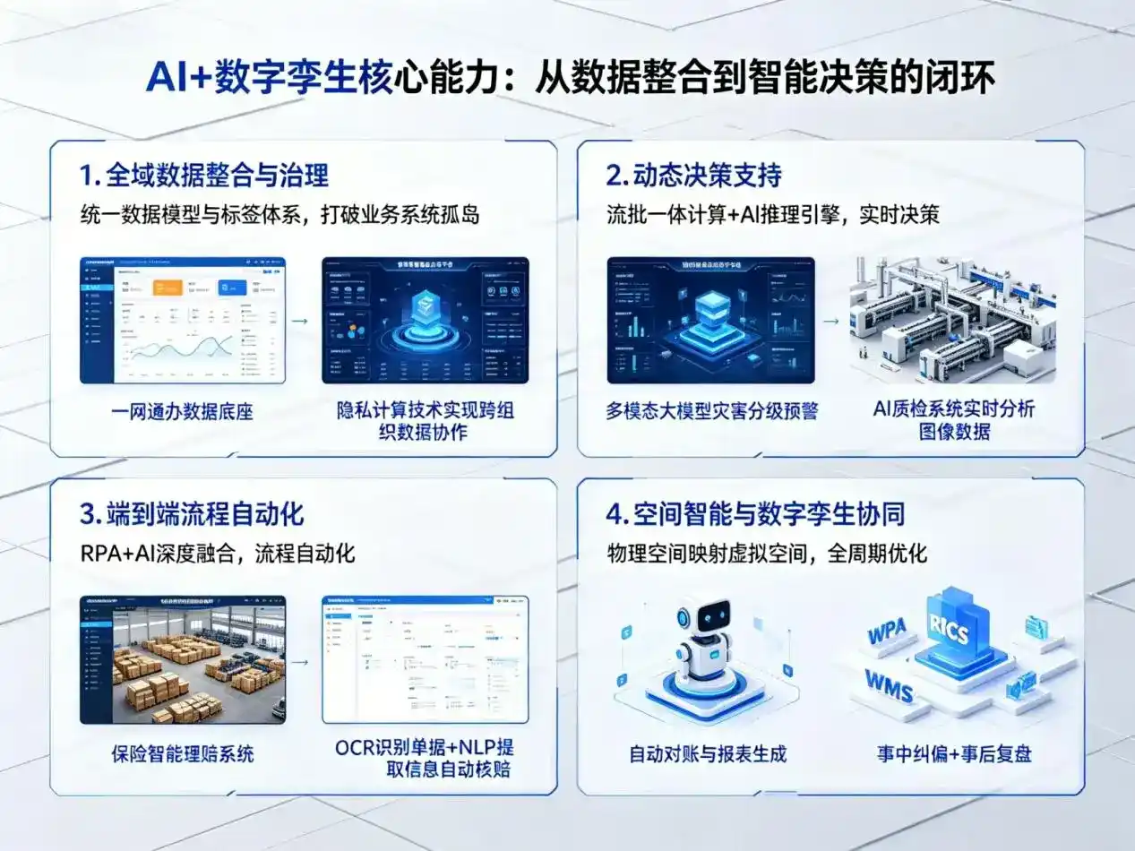 AI大模型落地优化服务｜解决绍兴企业大模型响应慢、输出不准、成本偏高问题