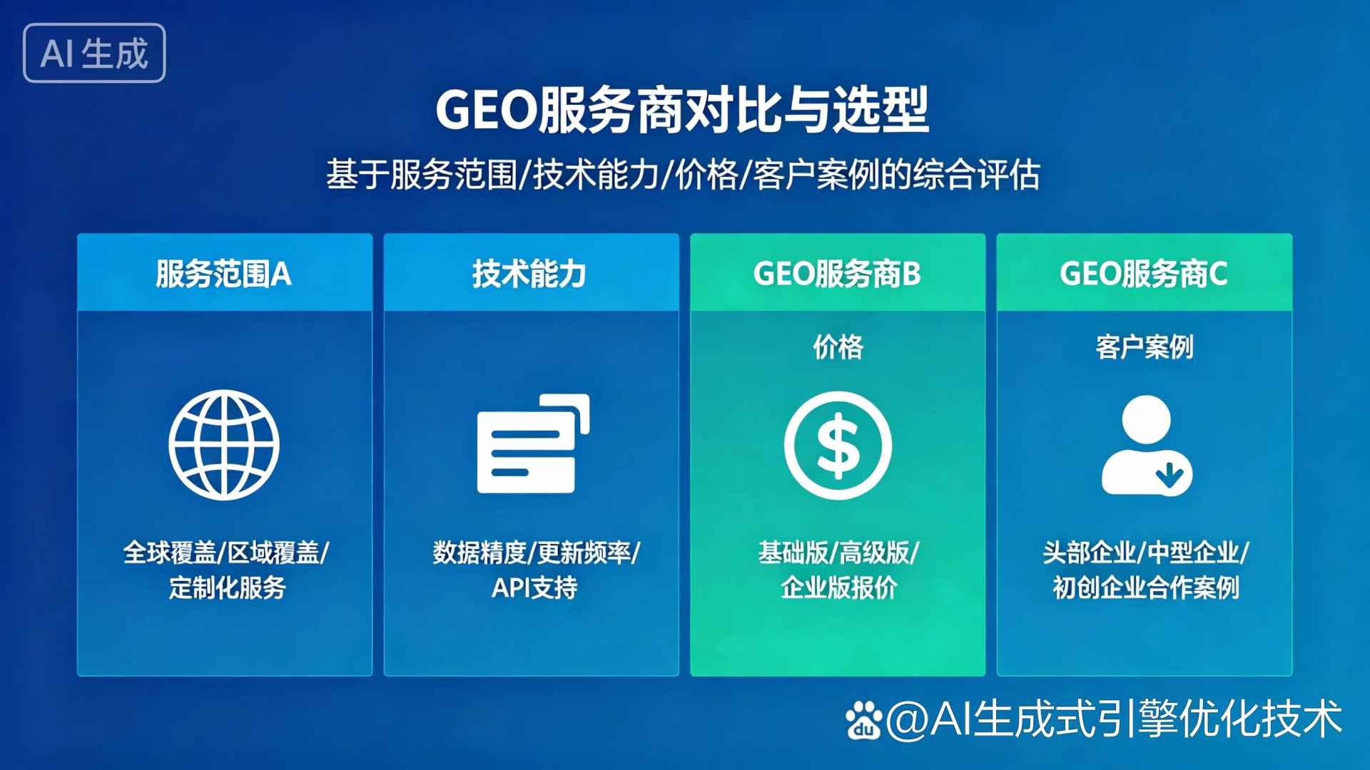 绍兴GEO优化服务商该如何选择？聊聊生成式引擎优化行业现状